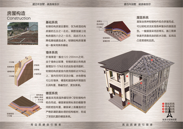 鋼結構別墅06.jpg