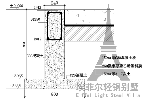 輕鋼結(jié)構(gòu)別墅地基條形基礎(chǔ)的常規(guī)尺寸